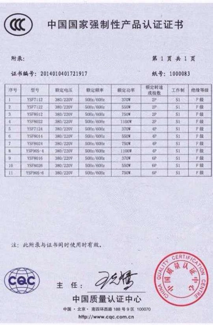 瑞泰風環(huán)保空調3C質量認證2