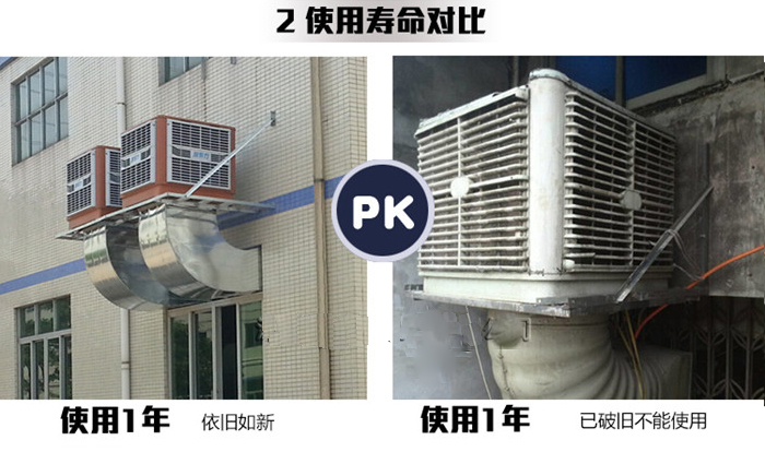環(huán)?？照{(diào)使用壽命對比