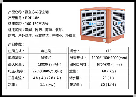 深圳環(huán)?？照{型號圖片
