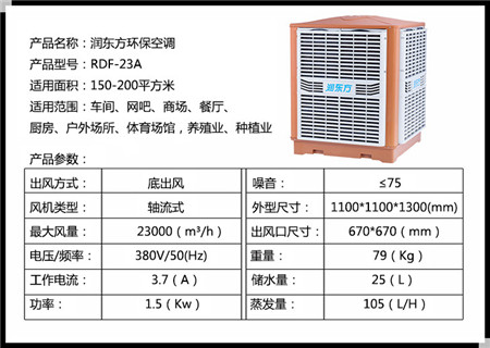 深圳環(huán)保空調型號